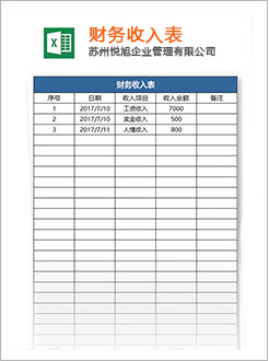 扶余代理记账